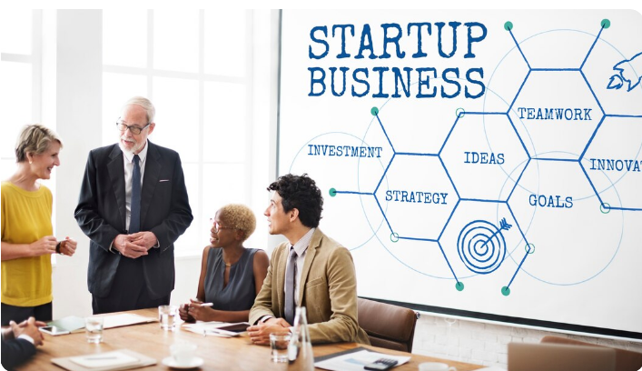 Franchising: A Proven Business Model for Scalable Growth and Entrepreneurship